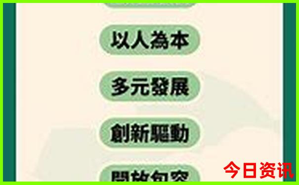 淮安旅游攻略必去景点